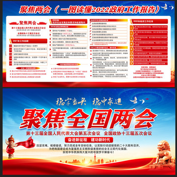 2022全國兩會