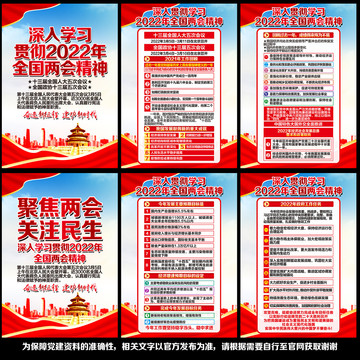 學習貫徹兩會精神