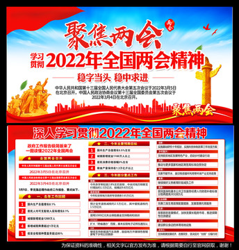 2022兩會(huì)展板