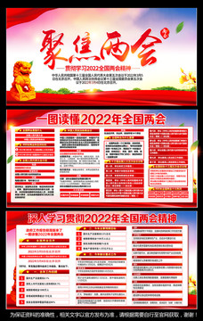 2022两会宣传栏