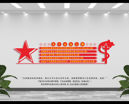 五個(gè)必由之路