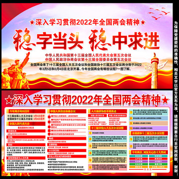 2022年全國兩會(huì)宣傳欄展板