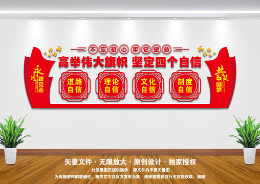 四個(gè)自信形象墻