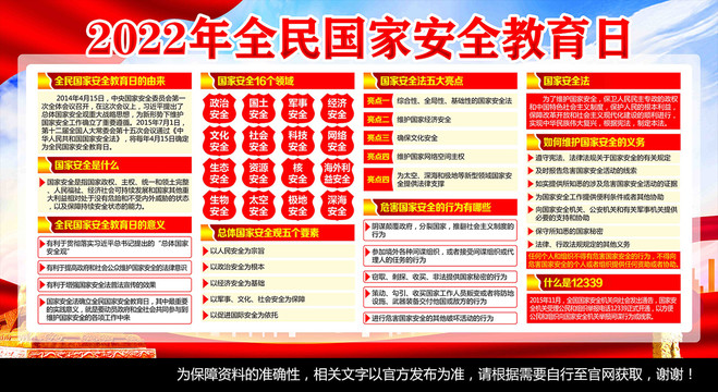 2022全民國(guó)家安全教育日