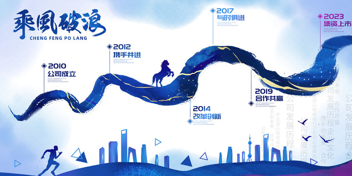 企業(yè)文化墻