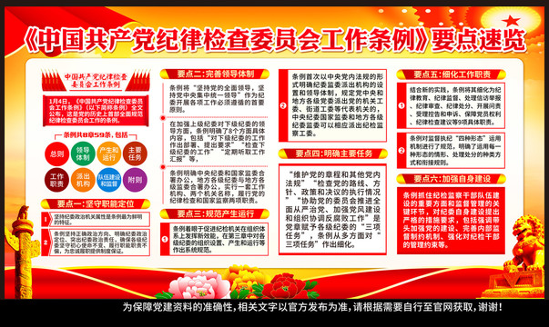 黨紀律檢查委員會工作條例