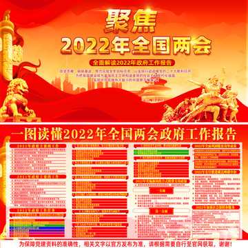 2022两会