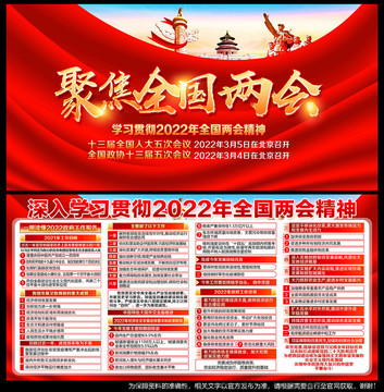 2022年全国两会精神