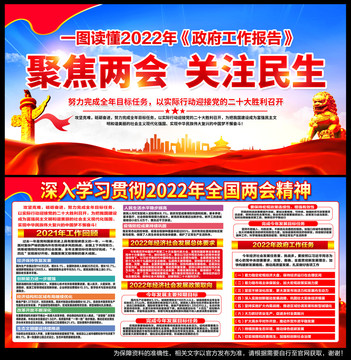 2022兩會(huì)