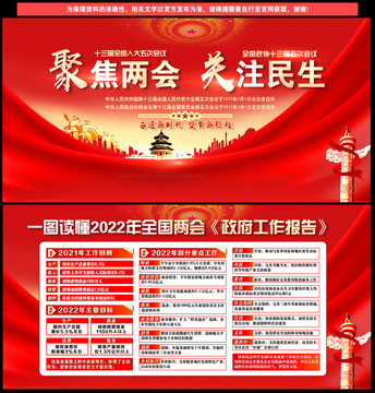 兩會(huì)展板