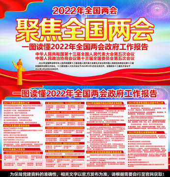 聚焦全國(guó)兩會(huì)