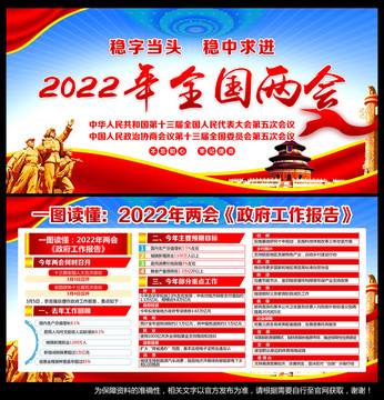 兩會(huì)
