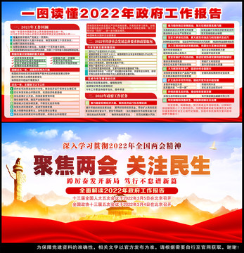 兩會