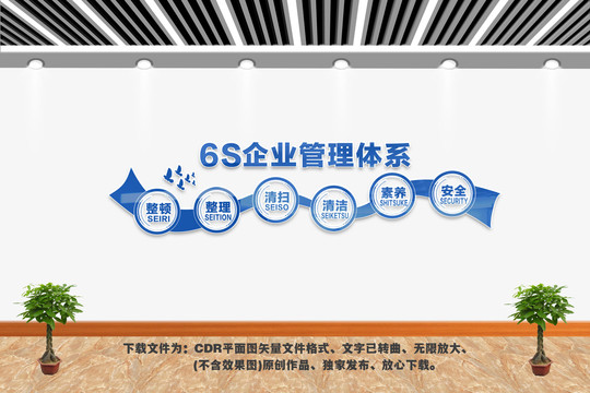 6S企業(yè)管理體系