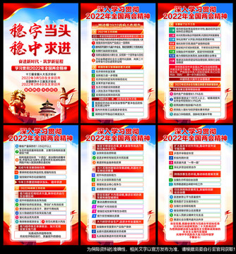 2022年全國兩會