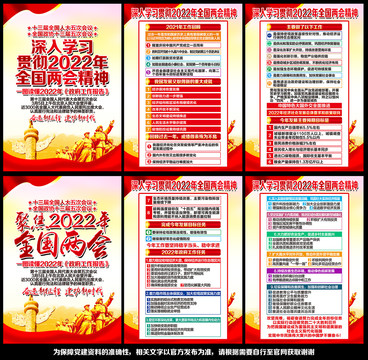 學習貫徹2022全國兩會精神