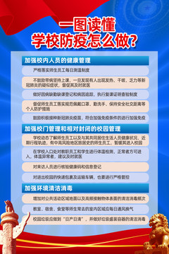 一圖讀懂學(xué)校防疫怎么做