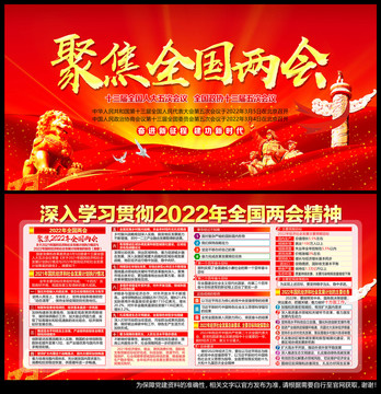 學(xué)習(xí)兩會(huì)精神展板