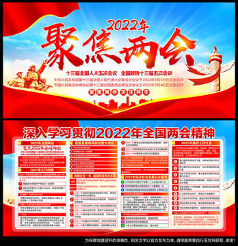 2022年政府工作报告