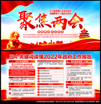 兩會政府工作報告