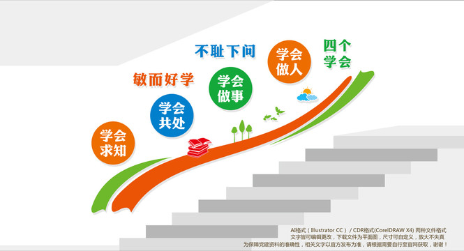學(xué)校四個學(xué)會樓梯文化墻