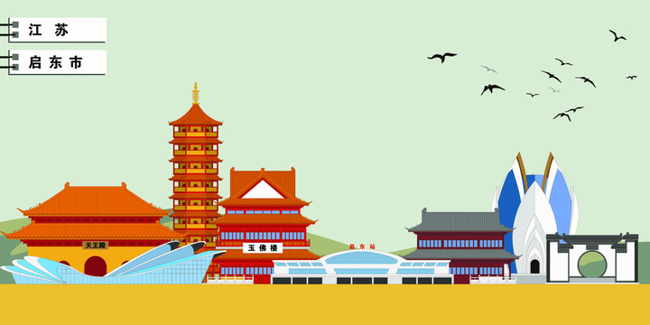 啟東市