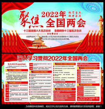 2022两会