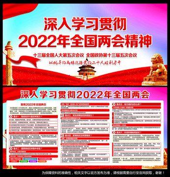 2022年两会