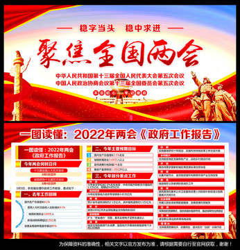 一圖讀懂全國兩會