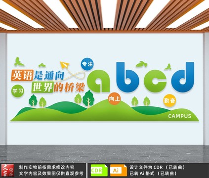 英語文化墻