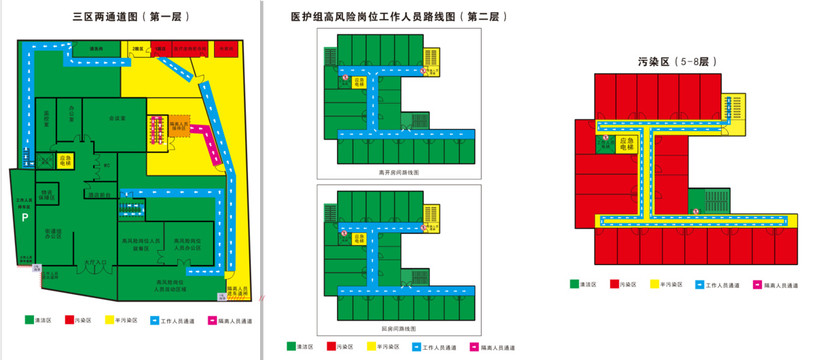 三区两通道