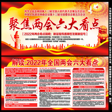 2022兩會