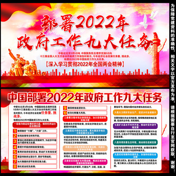 兩會(huì)宣傳欄