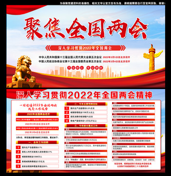 2022年全國(guó)兩會(huì)