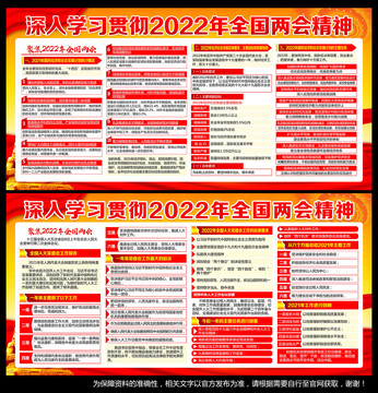 2022年全国两会宣传栏展板