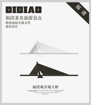 福清觀音埔大橋