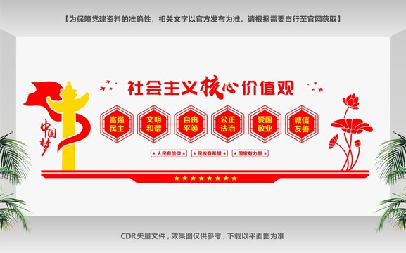 核心價值觀黨建文化墻
