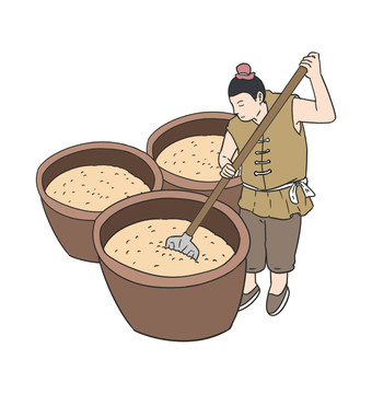 釀酒制作過程之拌料