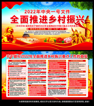 2022中央一号文件