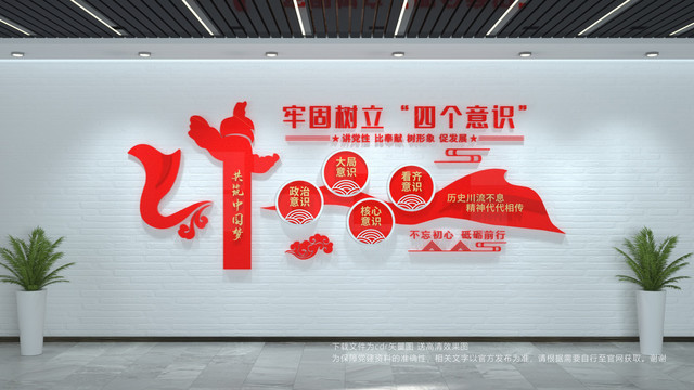 四個意識