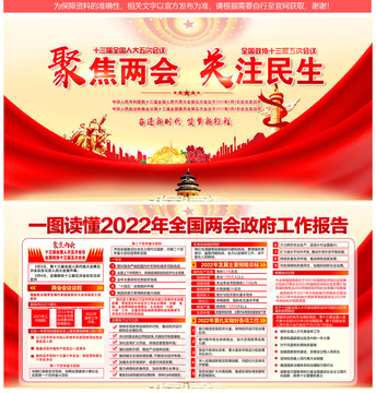 兩會(huì)