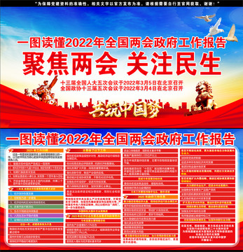 學(xué)習(xí)貫徹兩會精神