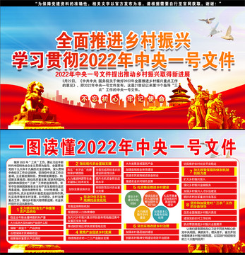 鄉(xiāng)村振興