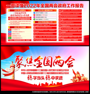 兩會