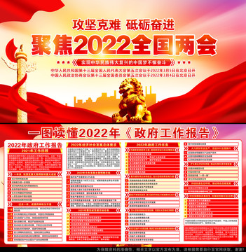 兩會(huì)政府工作報(bào)告