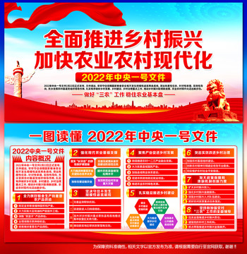 中央1號(hào)文件