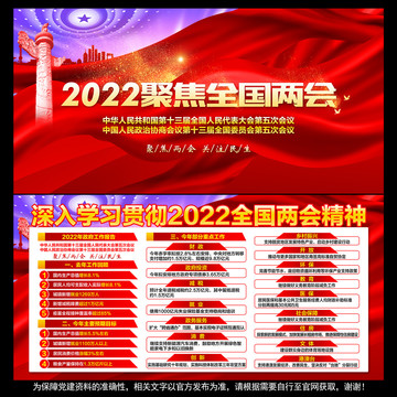 2022全国两会