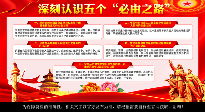 五個必由之路