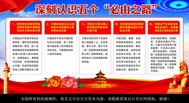 五個(gè)必由之路