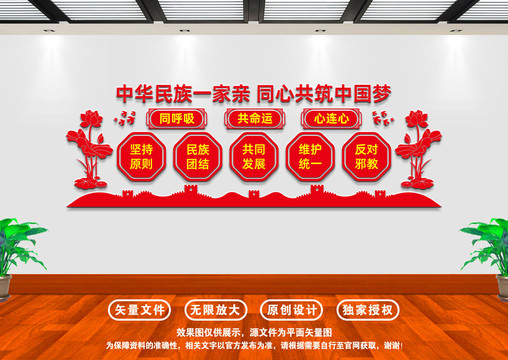 民族團結